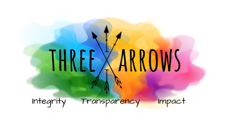 The Ultimate Guide to Three Arrows Nutra: Why This Brand is the Gold Standard for Iron and Cellular Health